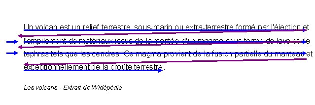 Dyspraxie : la lecture, problème de stratégie du regard Sens De Lecture