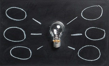Atelier Mind Mapping Ampoule Cartes Mentales Mindmap 1