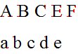 Lecture : recommandations de base et polices Empattement Times